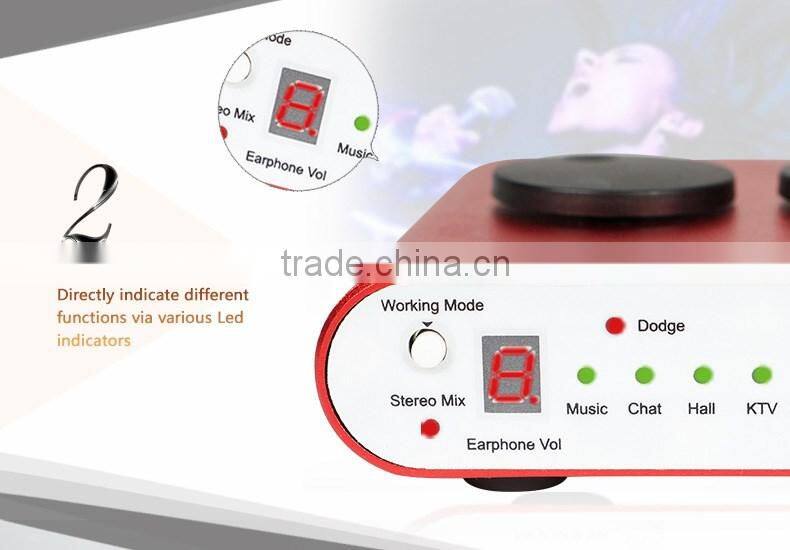 USB EXTERNAL SOUND CARD/AUDIO INTERFACE FOR MUSIC LOVERS