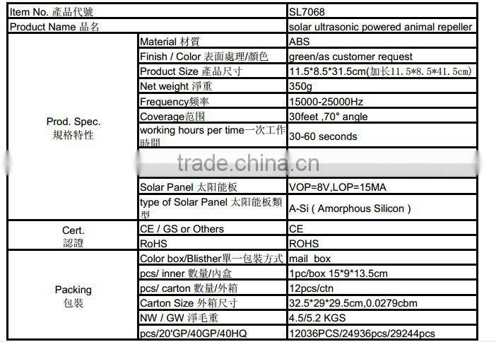 solar ultrasonic pest repeller /battery powered animal repeller