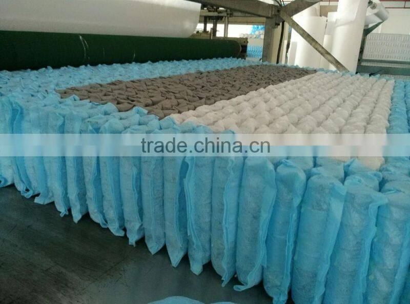 mini pocket coils units mattress