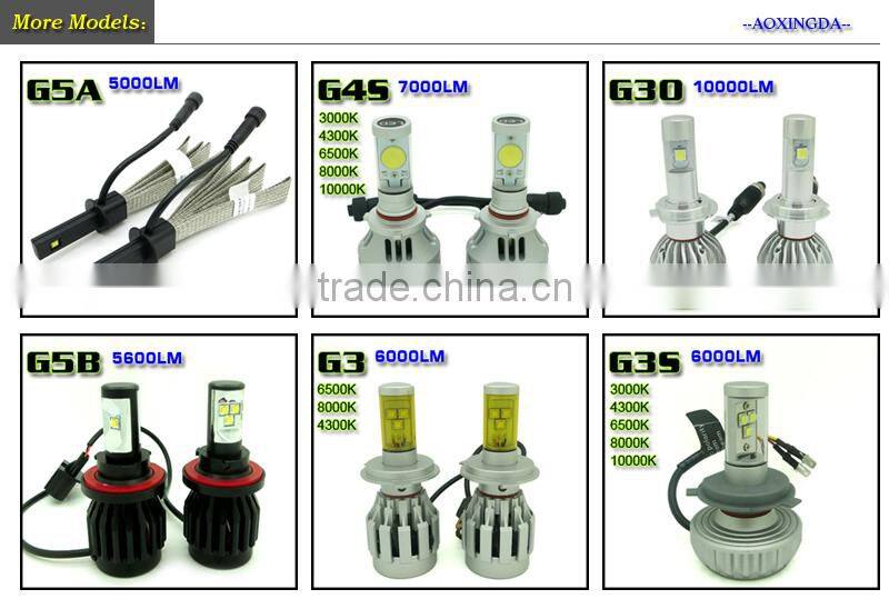 AXD G4S 50W 7000LM H7 H8 H9 H11 H10 9145 led headlight kit