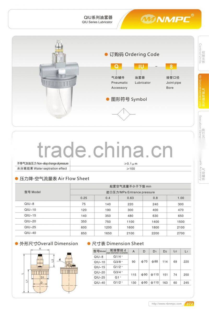 AL 2000~5000 series air Polyarbonate bpv lubricator