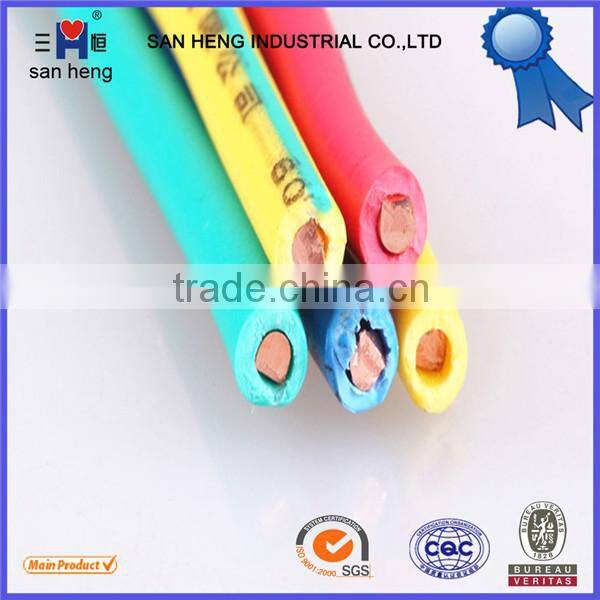 PVC Insulation Material and Solid and stranded Conductor Type H07V-R cable wire