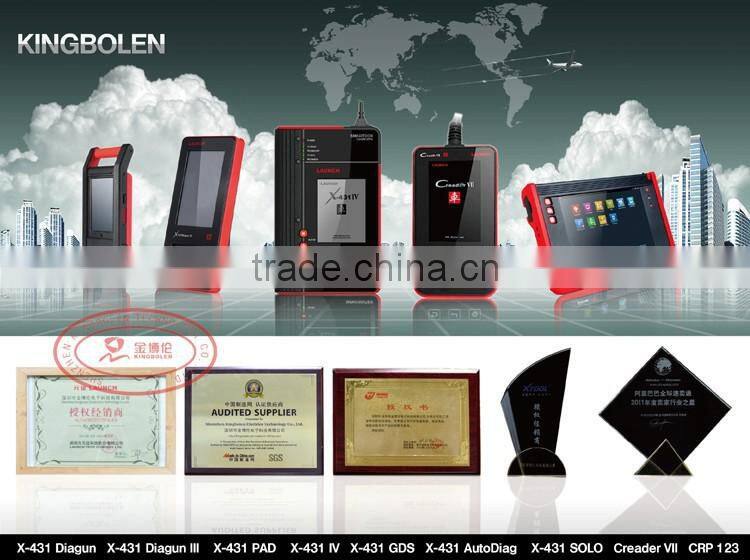 2015 Wholesales Latest Version V146 Can Clip 19 Langauges For Renault Can Clip Diagnostic Interface