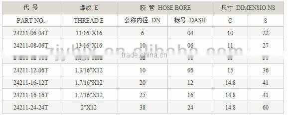 24211-06-06 ORFS flat seal, female galvanized, high pressure brass fitting