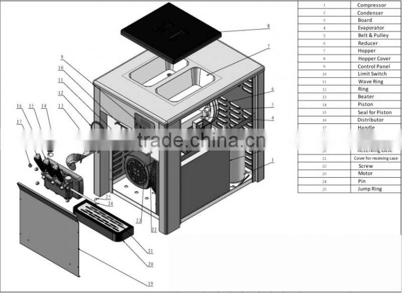 best quality CE soft taylor ice cream making machine