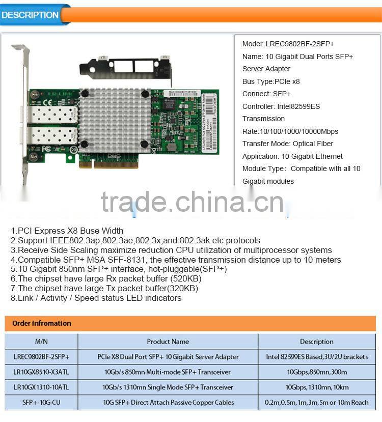 Intel 82599ES Chip PCIe x8 2 SFP+ 10Gbps PCI-E 10G Ethernet Network Cards Compatible with X520 SR2 DA2 E10G42BFSR BTDA