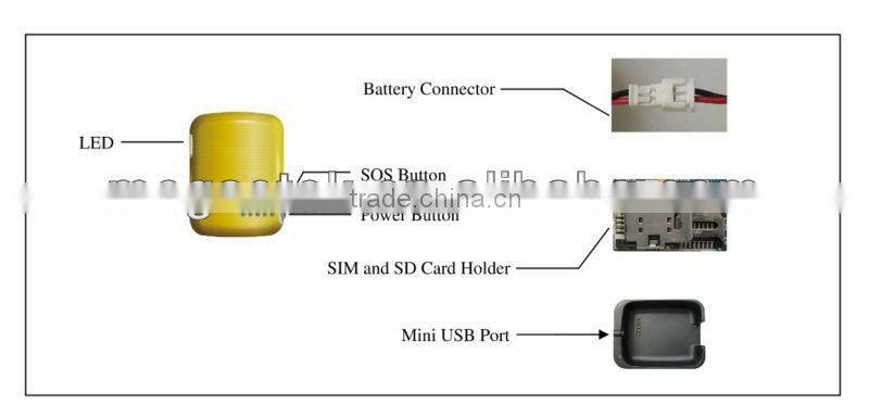 gps tracker for personal items gps tracker for personal items baby gps tracker