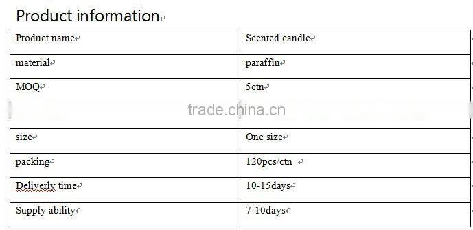 4pcs box packing heart shape wedding cake candle