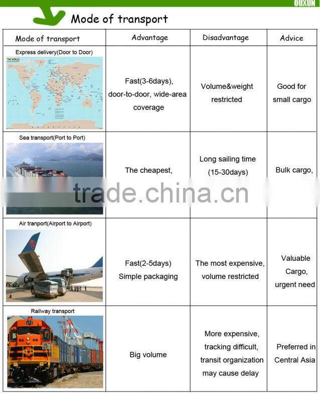 Factory direct sale reusable foldable nonwoven shopping bag