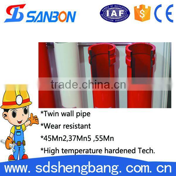 Free sample Concrete pump accessories concrete pipe bolts clamps