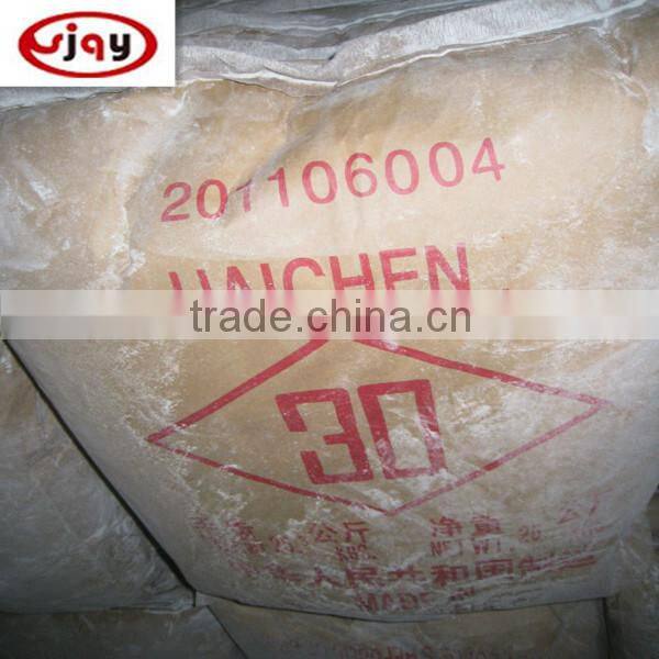 talc powder 325