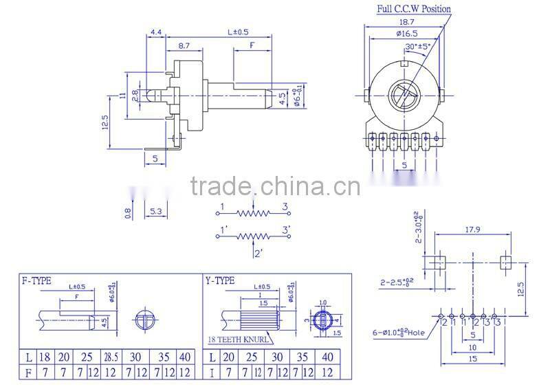 HW-165KP Plastic shaft Potentiometer the wholesale price rotary Potentiometer