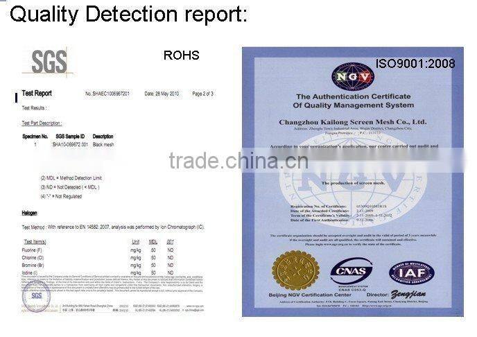 Water Repellent Speaker Box Mesh