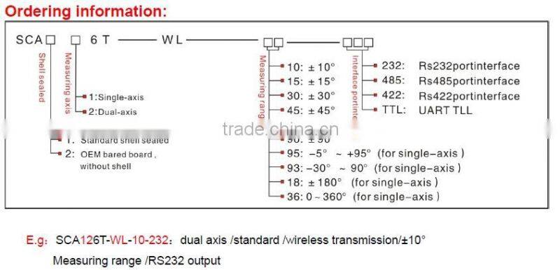 New Type 433MHZ Wireless Tilt Sensor With Long Distance Transmission IP67 Protection Rechargeable Battery