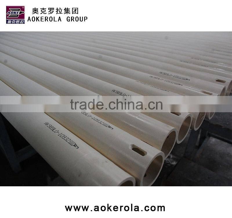 ceramic roller/alumina roller for kiln/alumina ceramic roller