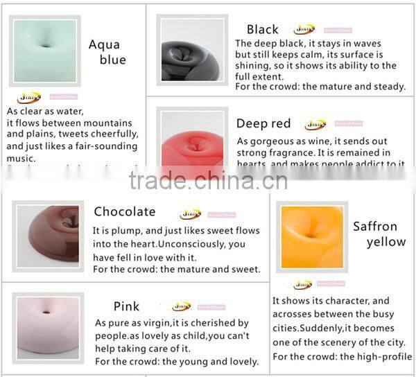 wholesale aromatherapy diffuser