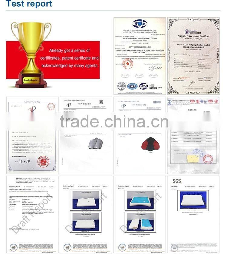 Memory Gel Foam Ergonomic Wrist Rest Support Cushion Pad