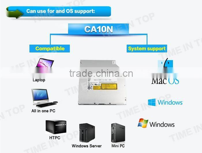 4X Slot load BD-ROM BD COMBO, Model: HL CA10N