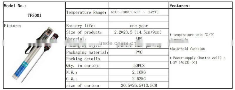 milk temperature thermometer