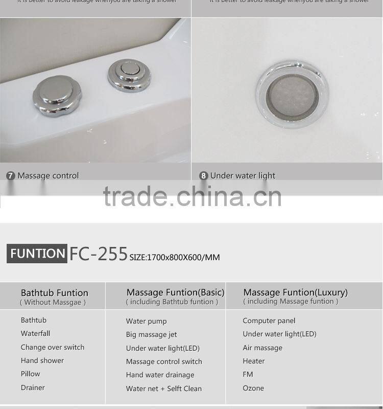 FICO FC-255.BL bathtub heater portable