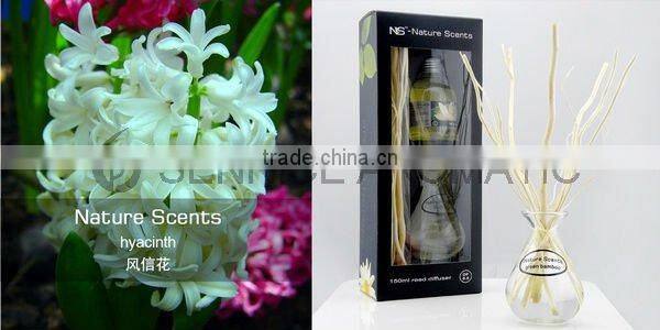 NS Nature Scents 160ml with vase Natural Diffuser Gift Set