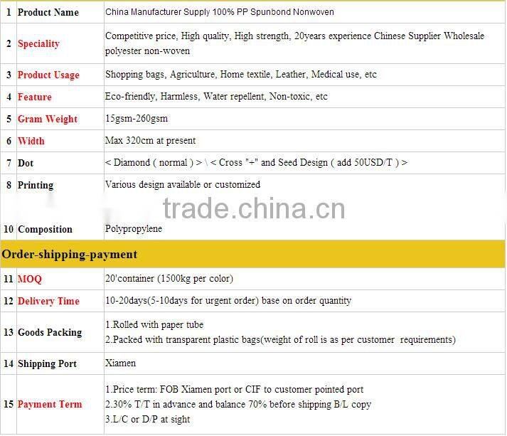 Chinese High Quality PP spunbond non woven fabric for diaper with best price