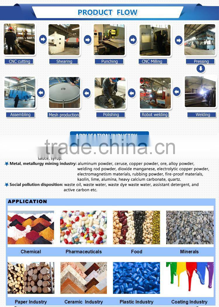 Weiliang 1-5 layers stainless steel vibrating flour sieve sifter machine