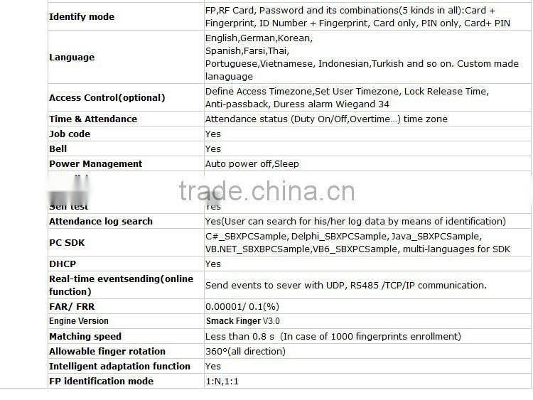 OC-HJ100 Fingerprint Time Recording Attendance Reocorder Fingerprint Data Collector Machine