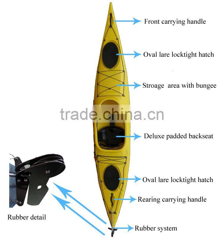 2015 hot sale Blue Ocean canoe kayak/canoe kayak on ocean/canoe kayak for tour