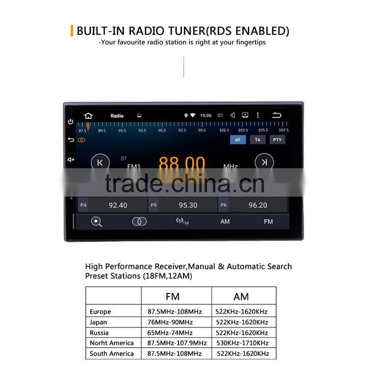 Wholesale Fashional High Quality cheap RK3188 1.6GHz Cortex A9 Quad Core touch screen car dvd player for Toyota Avensis