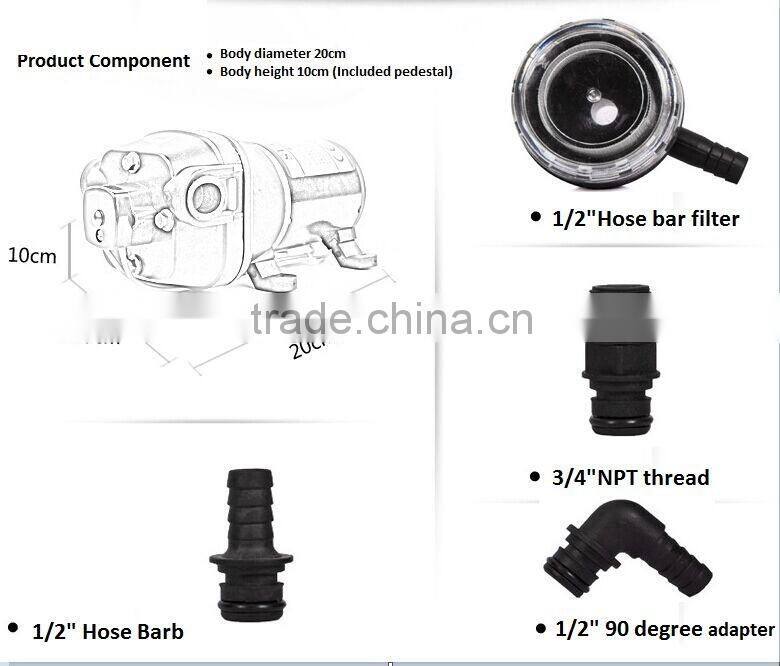 Sailflo water motor pump used for agricultural tools