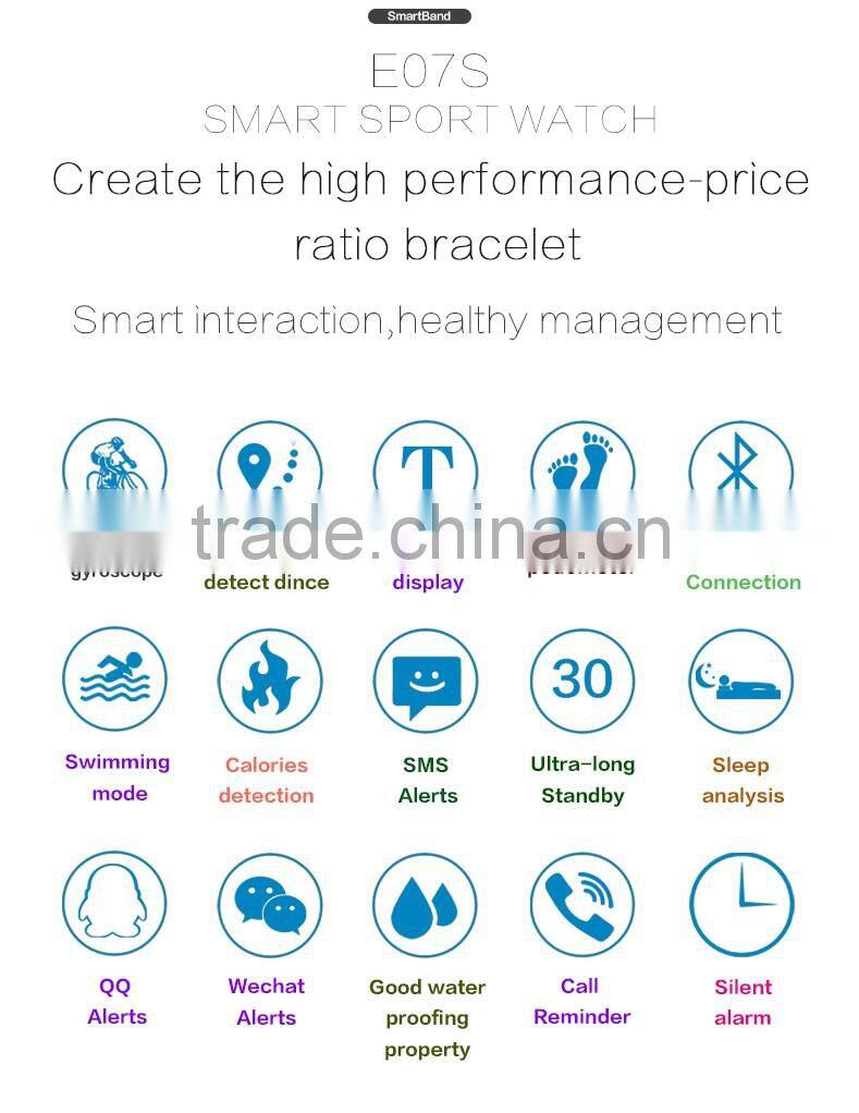 Fashion latest design heartrate monitoring smart bracelet with waterproof IP67 and TPU strap E07S