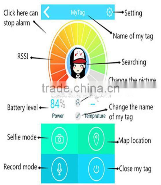 AXAET PC023 LED Light Anti-theft Anti-lost Alarm Keychain Bluetooth Finder