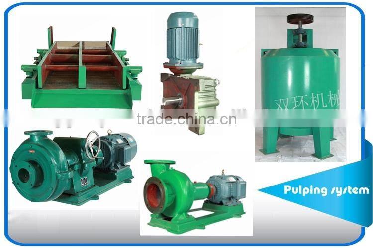 Finland paper tableware machine