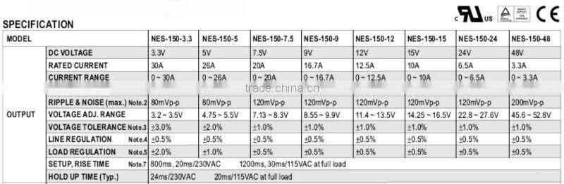 Meanwell 150W Single Output Switching Power Supply NES-150-3.3