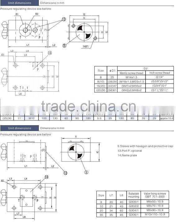 Top level latest tipping control valve hydraulic