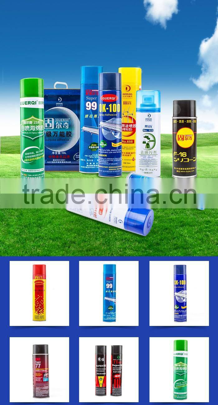 High Temperature Spray Lubricant And Penetrating Oil