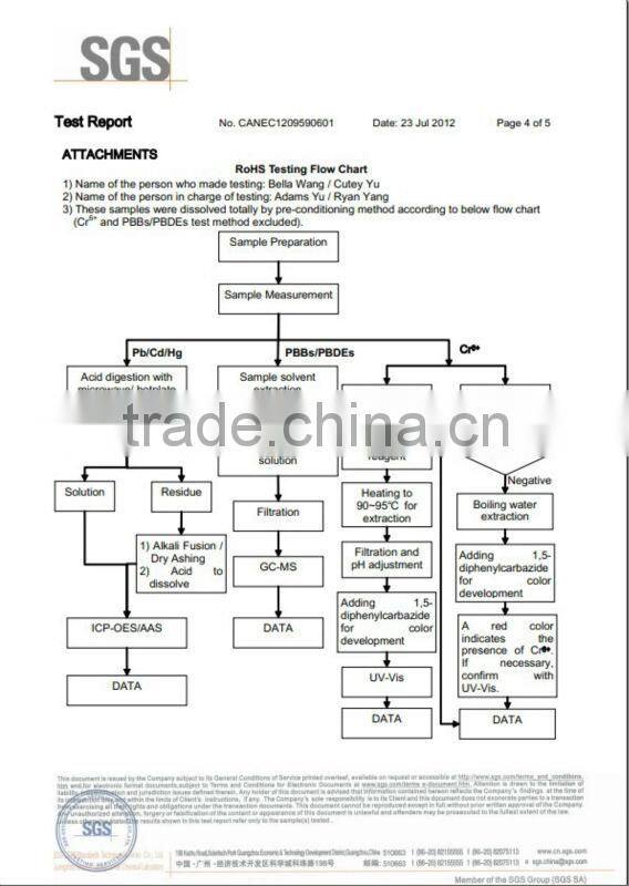 High Quality Rubber Auto Grommets / Perfect Performance Car Rubber Grommet / Factory Specialises in Automotive Rubber Grommet