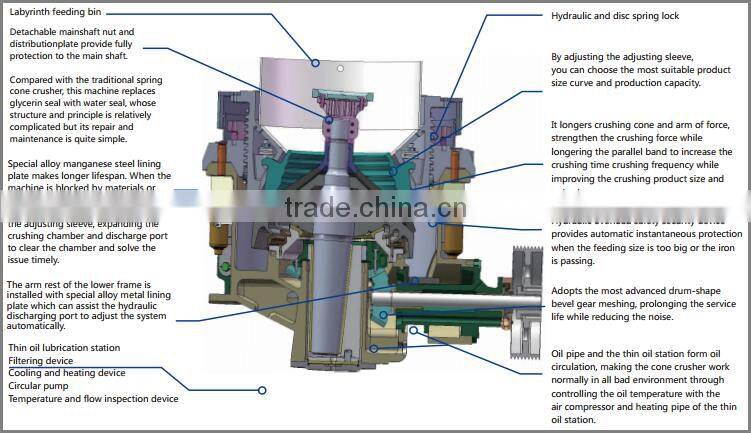 Mobile stone crushing machinery for quarry plant