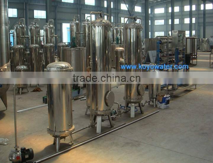Industrial Water Treatment in Reverse Osmosis Water Treatment Plants