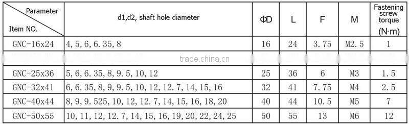 HZCD GNC rigidity clamped-type coupling joint flexible couplings