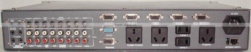 BL-2000 multimedia central control system