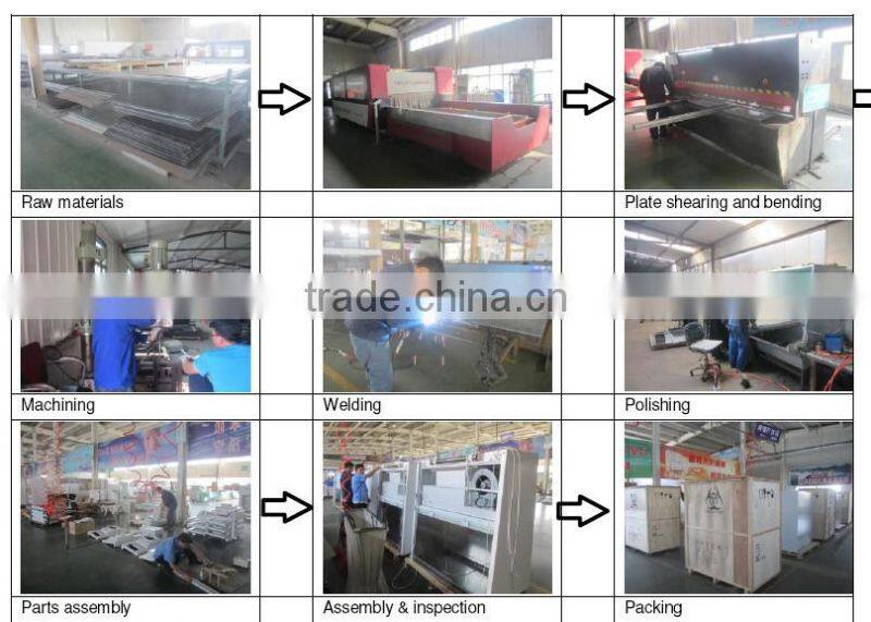 Best Selling!! Made-in China lab ductless fume hood lab furniture with CE certification with SGS