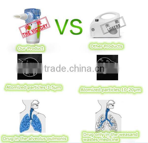 baby inhalator compressor nebulizer