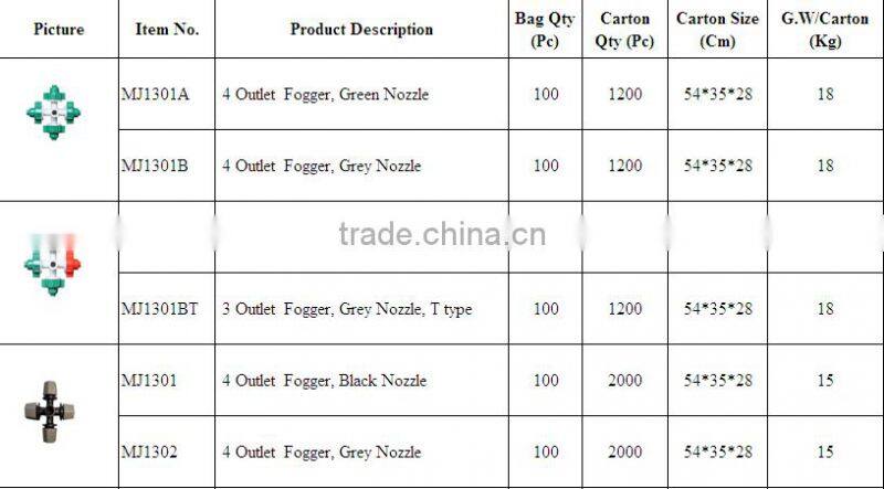 micro irrigation fogger system one/three/four/five outlet fogger for greenhouse mist irrigation