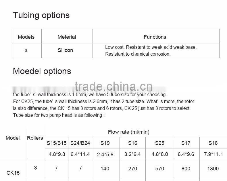 220v peristaltic pump for transfering honey