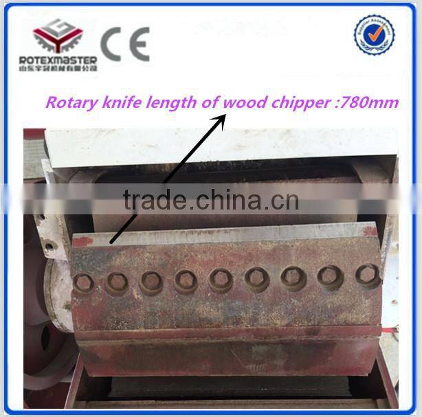 electric wood chipper for sale