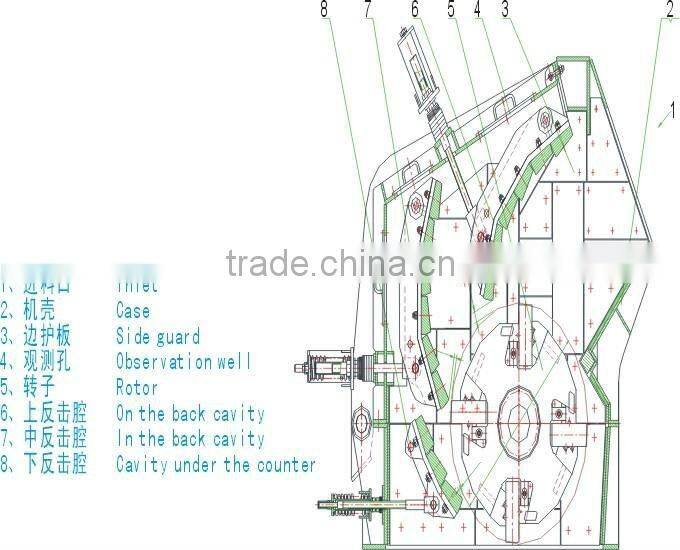 high quality ,durable but not expensive impact crusher with 500T/H