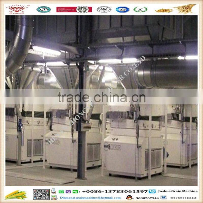 Gravity separator gravity table vacuum type gravity separators