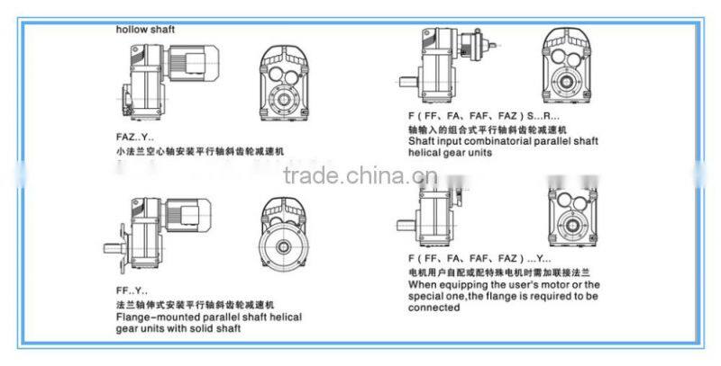 F series parallel shaft helical gear motor